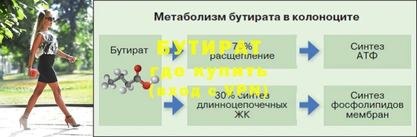 соль ск Лабытнанги